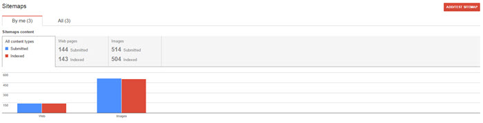 google sitemap exemple suivi indexation
