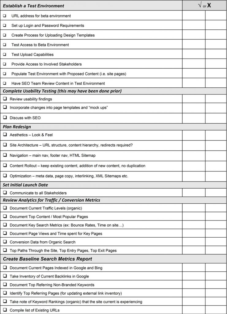 checkliste migration site seo mohammed alami 2017