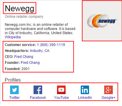 markup example logo social contact