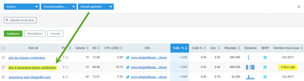 semrush-featured-snippet-tool