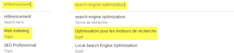 Comparaison Google Trends : Web Indexing vs SEO