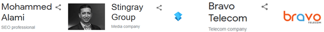 Exemples de Knowledge Graph : Mozalami, Stingray, Bravo Telecom